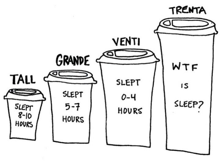 when to drink coffee
